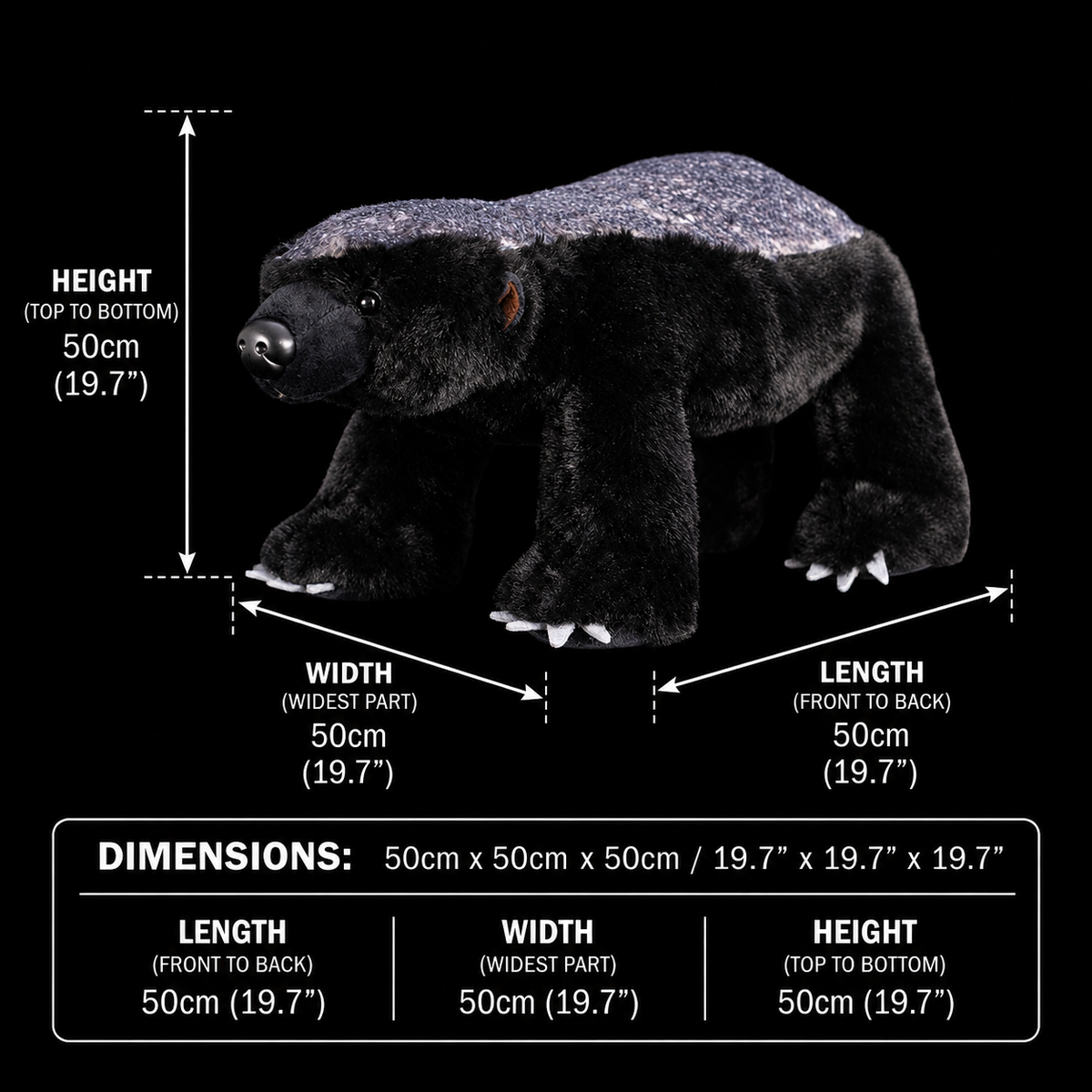 Honey Badger Soft Stuffed Plush Toy